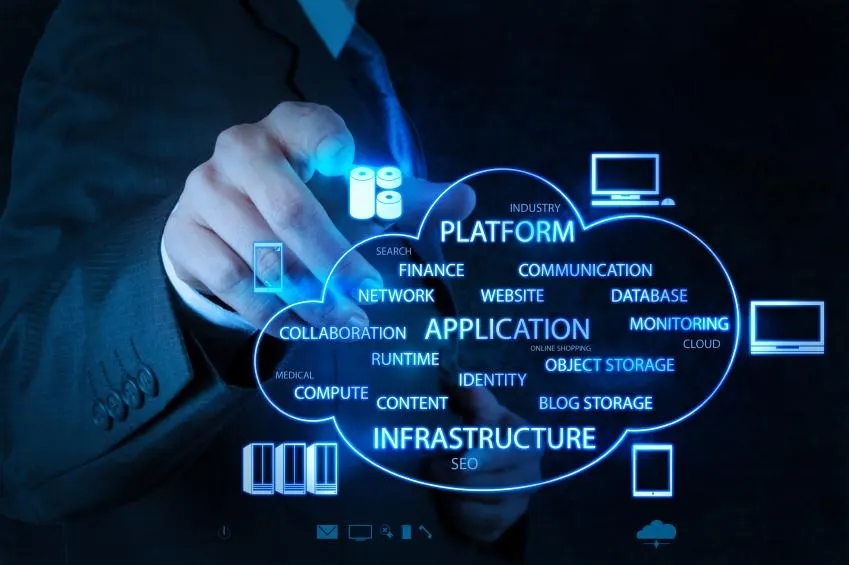 IT Infrastructure Solutions