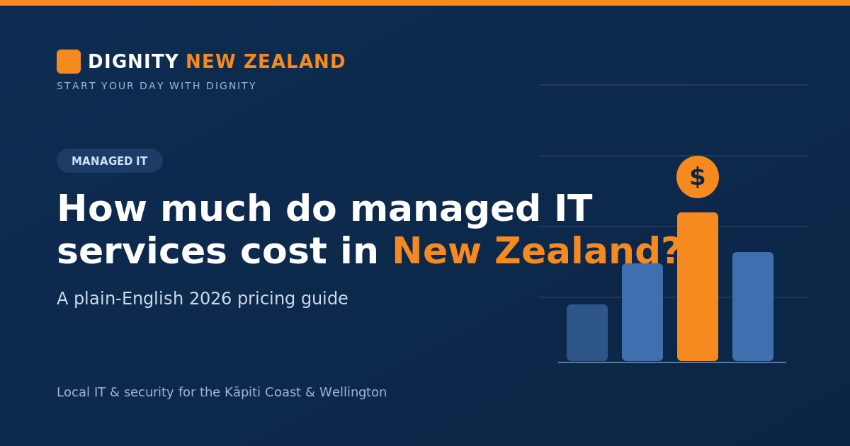 How much do managed IT services cost in New Zealand — Dignity NZ 2026 pricing guide